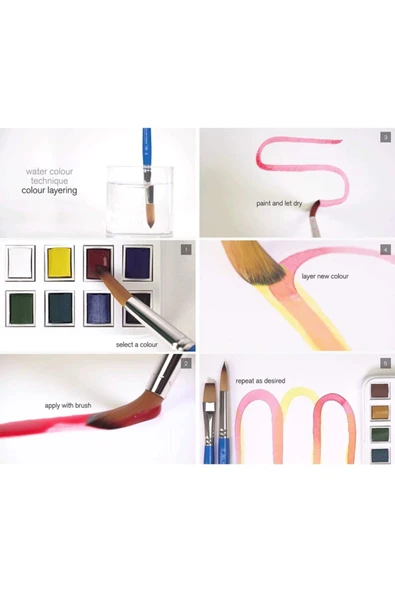 Cotman 12 Renk Tablet Suluboya - Resim 4