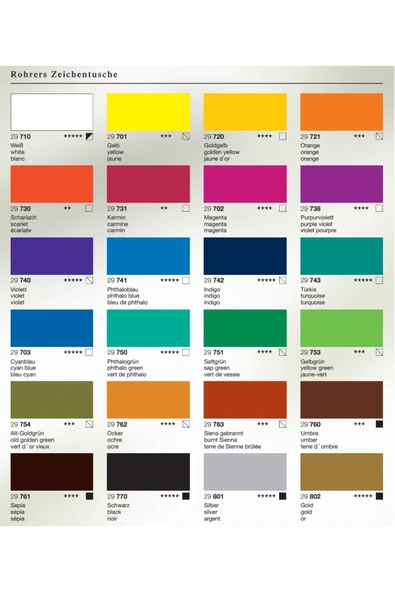 Rohrer&Klingner Kaligrafi mürekkebi Zeichentusche 29-airbrush-fırça-divit-sulu boya 50ml-801-silver - Resim 2