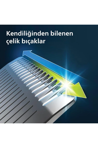 Kaliko 10'U 1 Arada Erkek Bakım Seti - Yüz/Saç/Vücut (Islak/Kuru Kullanım) Mg5920/15 - 3