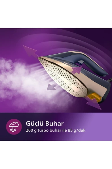 Philips Yeni Seri Azur Buharlı Ütü, OptimalTEMP Teknoloji, SteamGlide Elite Taban - Akıllı Hızlı Güçlü Buhar - 5