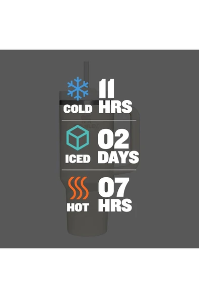 Stanley Adventure Quencher H2.0 FlowState Paslanmaz Çelik Vakum Yalıtımlı Bardak 40 oz 1,18 Lt Krem - 4