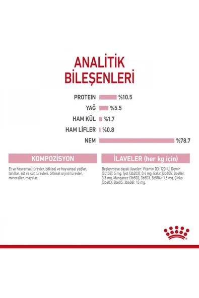 Mother&babycat Gebe/laktasyondaki Anne Ve Yavru Kedi Için Kedi Konservesi 195g - 6