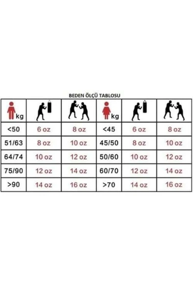 DO-SMAI Üçlü Boks Kick Boks Muay Thai Eldiveni Bandajlı Eldiven Ve Dişlik Seti Kmp995 - Resim 6