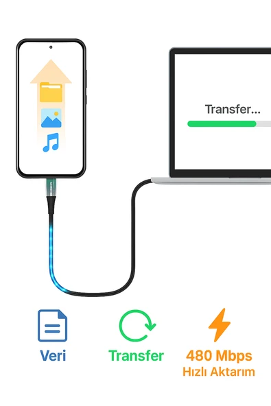 Dayanıklı 27W 3A Şarj ve Data Kablosu 120cm Şeffaf Örgülü, USBC’den Lightning’e - 5