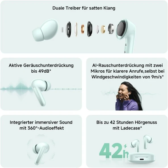 Xiaomi Redmi Buds 6 Yeşil Kulakiçi Kulaklık TWS - 2
