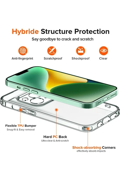 iPhone 15 Uyumlu Şeffaf Kılıf Kamera Çıkıntılı Koruyucu Slim Renksiz İnce Esnek Silikon Kapak - 6