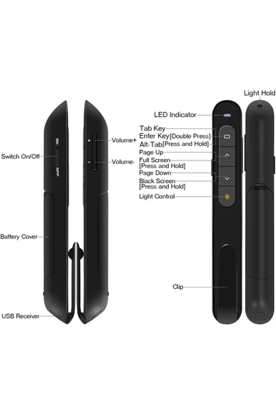 Wireless Presenter/Kablosuz Lazer Sunum Kalemi Ses Kontrolü PowerPoint Uygulamalar için Uygun İşaret - 3