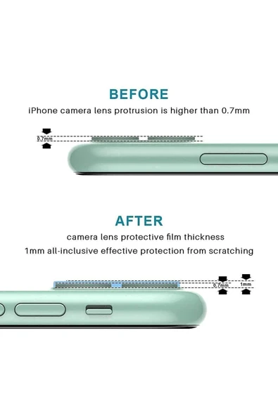 iPhone 14 Pro/14 Pro Max Uyumlu Kamera Koruyucu Temperli Cam Çizilmelere Karşı Dayanıklı Kamera Lens - 6