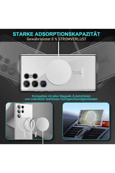 Samsung Galaxy S23 Uyumlu Kılıf 3D Kamera Lens Korumalı Magsafe Kenarı Renkli Şeffaf Kapak - 2