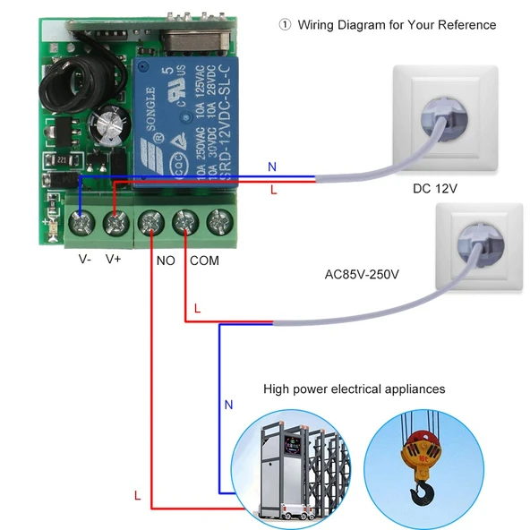 433MHz RF Uzaktan Kumanda Seti - 10A Röle Alıcı + 2 Adet Verici Kumanda - Resim 8