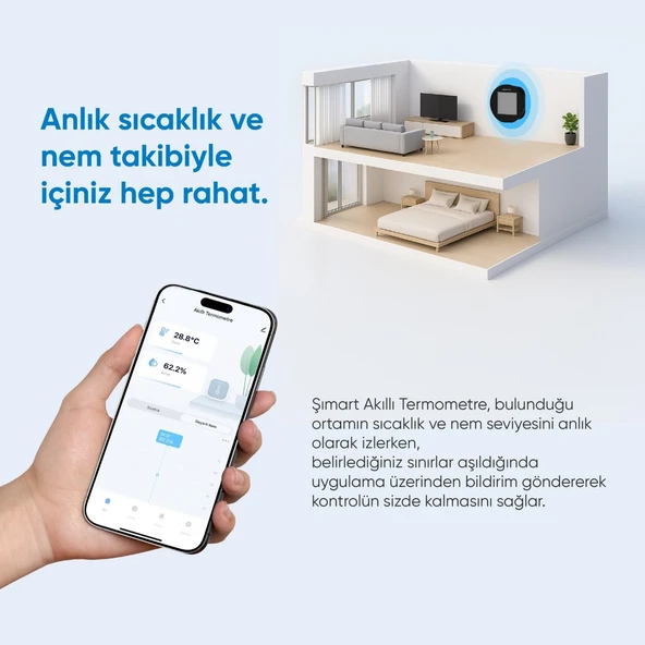 Şımart Akıllı Termometre Wi-Fi Bağlantılı Sıcaklık ve Nem Ölçer, Uygulama Destekli - 3
