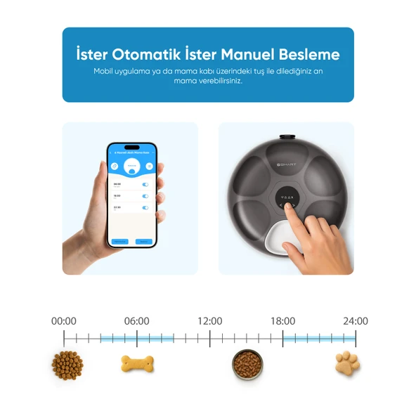 6 Hazneli Akıllı Mama Kabı - 3