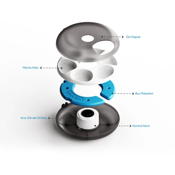 6 Hazneli Akıllı Mama Kabı - 6