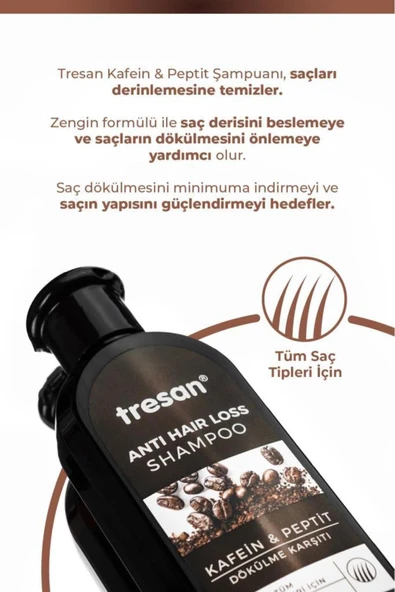 TRESAN Kafein Peptit Dökülme Karşıtı Şampuan 300 ml - Resim 3