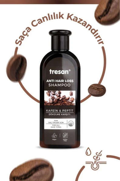 TRESAN Kafein Peptit Dökülme Karşıtı Şampuan 300 ml - Resim 2