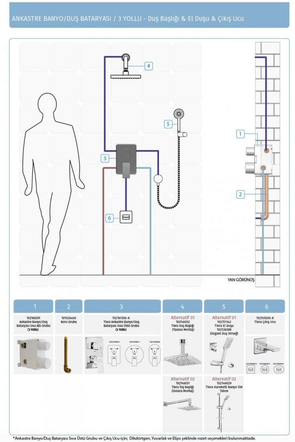 Eca Dalia Ankastre Gömme Banyo Bataryası Çıkış Ucu 102159212-K - Resim 5