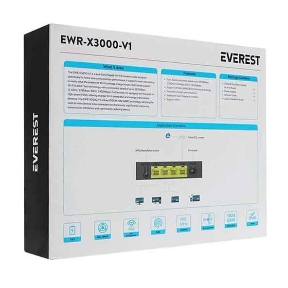 Everest EWR-X3000MBPS-V1 X3000Mbps Dualband 5*6dBi 1 Wan Port + 3 Lan Port Wi-Fi 6 Wisp+Ap+Repeater Destekli Kablosuz Wi - 9