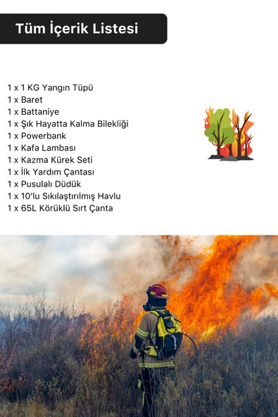 Premium Tam Kapsamlı Hazır Yangın Tüpü Battaniye Kazma Kürek Baret Dahil Acil Durum Sırt Çantası - 3
