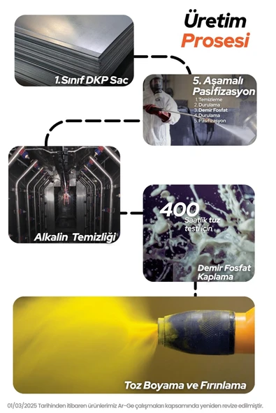 Kilitli 2'li Metal Ayakkabılık - 5