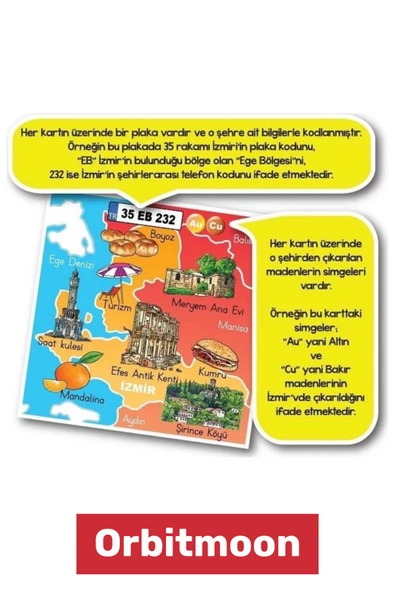 Premium Üretim Zeka Geliştirici Eğitici Öğretici Dikkat Hafıza Genel Kültür Oyunu - Resim 3