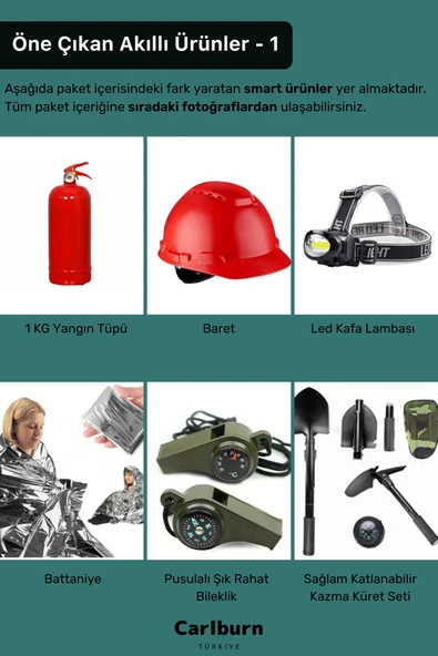 Premium Tam Kapsamlı Hazır Yangın Tüpü Battaniye Kazma Kürek Baret Dahil Acil Durum Sırt Çantası - 2