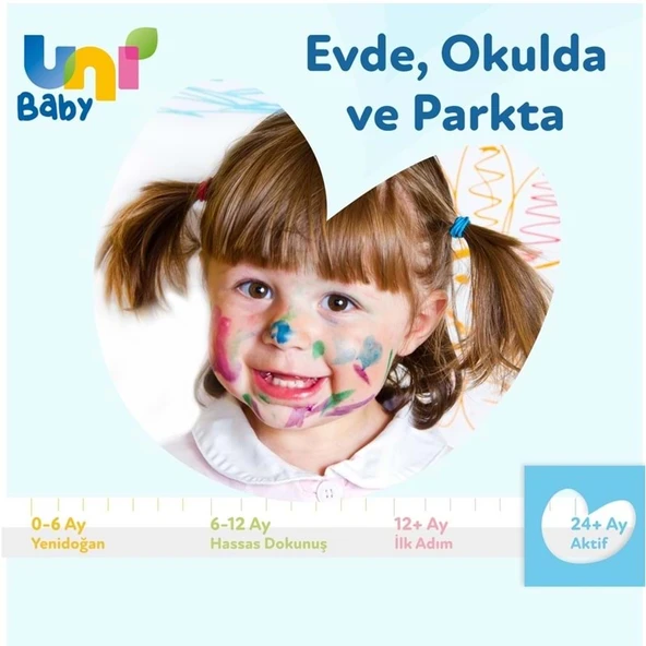 Uni Baby Islak Havlu Mendil 72 Yaprak Aktif (4 Lü Set) 288 Yaprak Plastik Kapaklı - 3