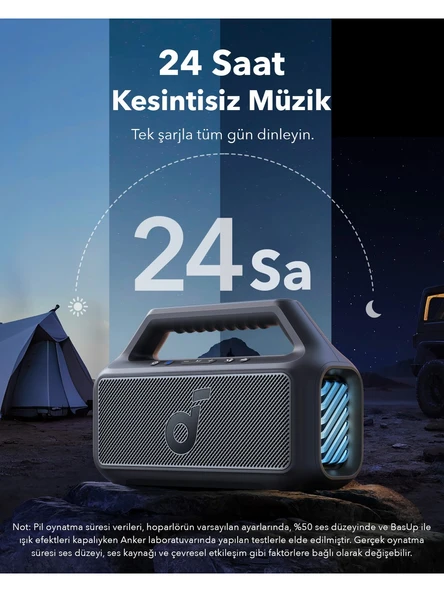 Anker Soundcore Boom 2 Hoparlör Yeşil -a3138 - 6
