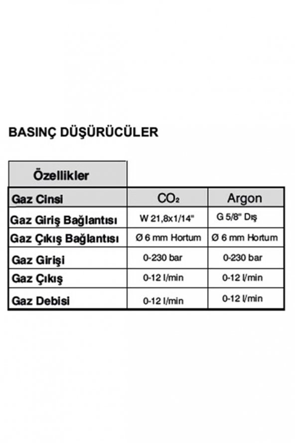 MW KAYNAK MAKİNASI - MONOTIG 200İ HF - 3