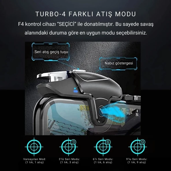 Coofbe Profesyonel Turbo Fan 4000Mah 6000RPM 2İN1 Ayarlanabilir Tetik Telefon Soğutucu Radyatör 3 Kademeli - Resim 2