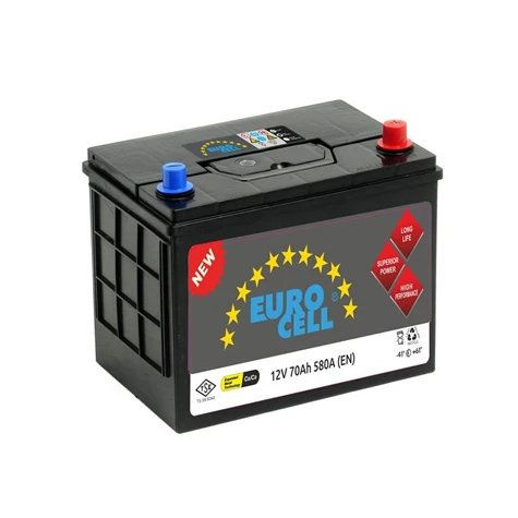 Aku Aku 12v 70 Ah N50  (260×173×225) Tam Kapalı Asya - Eurocell 8699358010353 - Resim 1