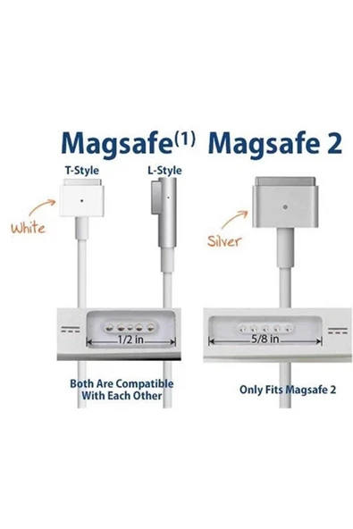 Akman Ally Macbook Retina Pro 45W 60W 85W Usb C To Manyetik Şarj Kablosu(T tipi)-(190 - ACL6207776-7752 - Resim 5