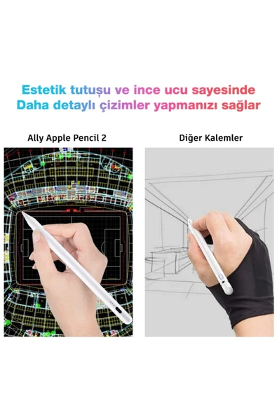 Akman Ally Apple Pencil 2 Kapasitif Stylus iPad Tablet Dokunmatik Kalem (Aktif Versiyo - ACL6208461-4432 - Resim 5