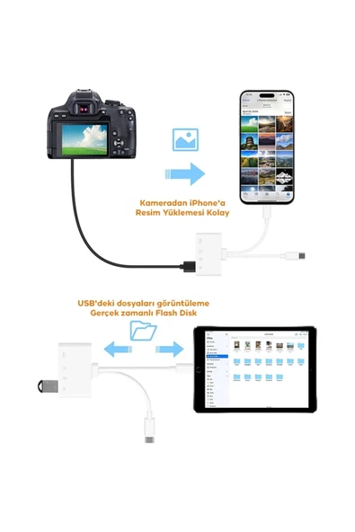 Akman ALLY NK-104PRO Type-c/İPhone to Type-c + SD-TF Kart Çevirici Ve USB Kamera Oku - ACL6209320-8835 - 4