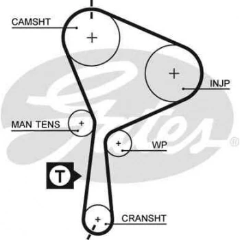 Renault Eksantrık Gergi Kiti (132x260) Master II Trafıc II Laguna II 1,9dci (01 ) Movano Vivaro (01 ) (f9q) - Gates K015552xs ürün görseli