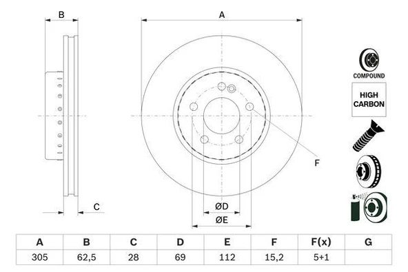 Mercedes Fren Diski On W205 14> S205 14> C205 15> A205 16> W213 16> S213 16> C238 16> - Bosch 0986479h46 - Resim 1