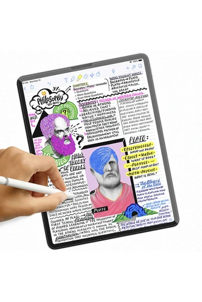 Akman İPad Pro 12.9 İnch 2021-2020-2018 Paper Like Film Darbe Emici Pet Ekran Koruyu - ACL6201527-2417 - 4