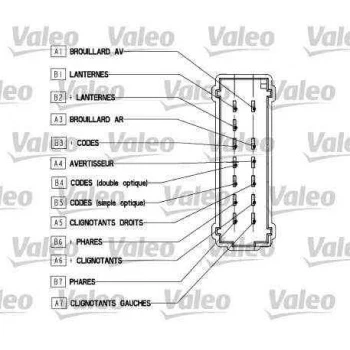 FAR+SINYAL MEGANE I 95-> KANGOO 97>01 - VALEO 251561 - 1