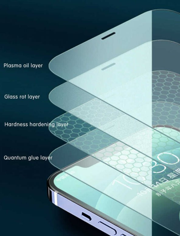Apple iPhone 13 Pro Wiwu iVista Super Hardness Ekran Koruyucu - 4