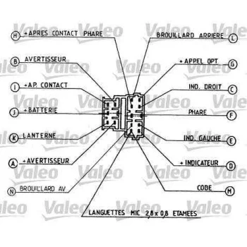Psa Aydınlatma Ve Korna Kolu P106 Ym 99> Sis Farlı - Valeo 251268 ürün görseli 1