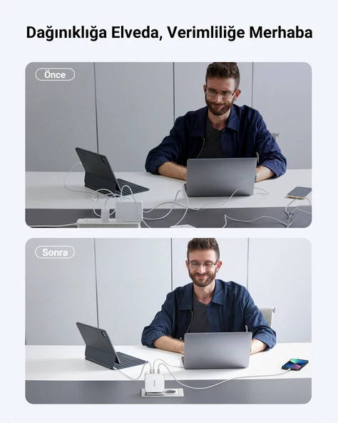 UGREEN Nexode 140W GaN 3 Portlu Hızlı Şarj Cihazı 1xUSB-A, 2xUSB-C QC 4.0 PD 3.1, Beyaz, 15339 - 9