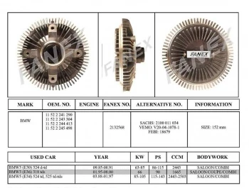 Bmw Fan Termigi Bmw E30 E34 E36 - Fanex 2132568 ürün görseli 1