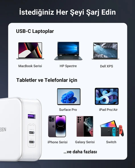 UGREEN Nexode 140W GaN 3 Portlu Hızlı Şarj Cihazı 1xUSB-A, 2xUSB-C QC 4.0 PD 3.1, Beyaz, 15339 - 11