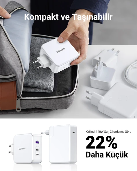 UGREEN Nexode 140W GaN 3 Portlu Hızlı Şarj Cihazı 1xUSB-A, 2xUSB-C QC 4.0 PD 3.1, Beyaz, 15339 - 6