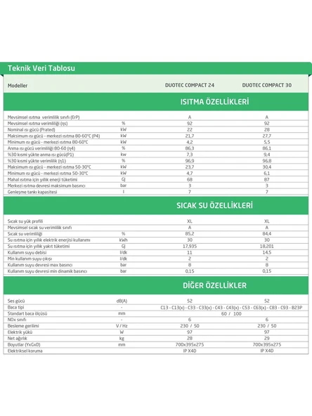 Baymak DuoTec Compact Premix 24 kW Hermetik Yoğuşmalı Kombi - 2