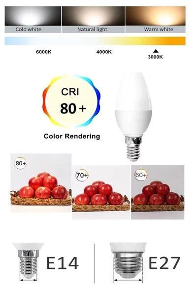 Rutter 5W Kuğu Led Mum Ampul 6500K Beyaz 10 Adet E14 Kıvrımlı Ampul - Resim 3