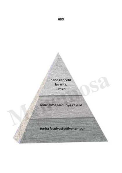 444 + 680 Kadın / Erkek Parfüm Edp Oriental / Woody - Mnms444680 - Resim 3