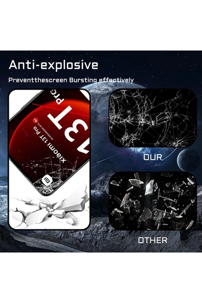 inteknoloji Xiaomi Mi 13T Ve Mi 13T Pro Uyumlu Ekran Koruyucu Cam Kırılmaz Tam Kaplar 10d Ekran Camı Antistatik - 4