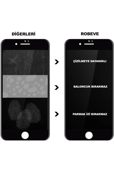 xonex Iphone 7 - Iphone 8 Uyumlu Hayalet Ekran Koruyucu Hayalet Cam Kırılmaz Cam Ekran Koruyucu Siyah - Resim 5