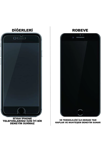 xonex Iphone 7 - Iphone 8 Uyumlu Hayalet Ekran Koruyucu Hayalet Cam Kırılmaz Cam Ekran Koruyucu Siyah - Resim 6