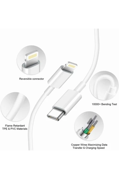 Day İphone 7 / 7 Plus 25w Uyumlu Hızlı Şarj Aleti Seti Usb-c Kablo Dahil - Resim 3